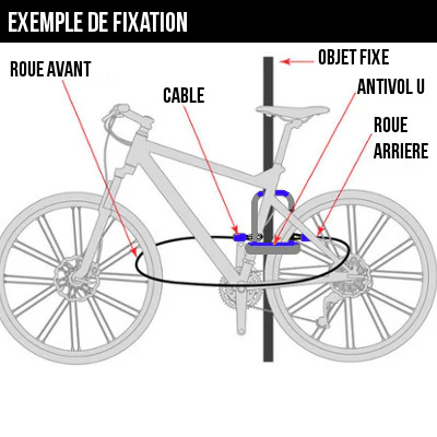 Très long câble antivol vélo 10 mètres POINT - immagine 3
